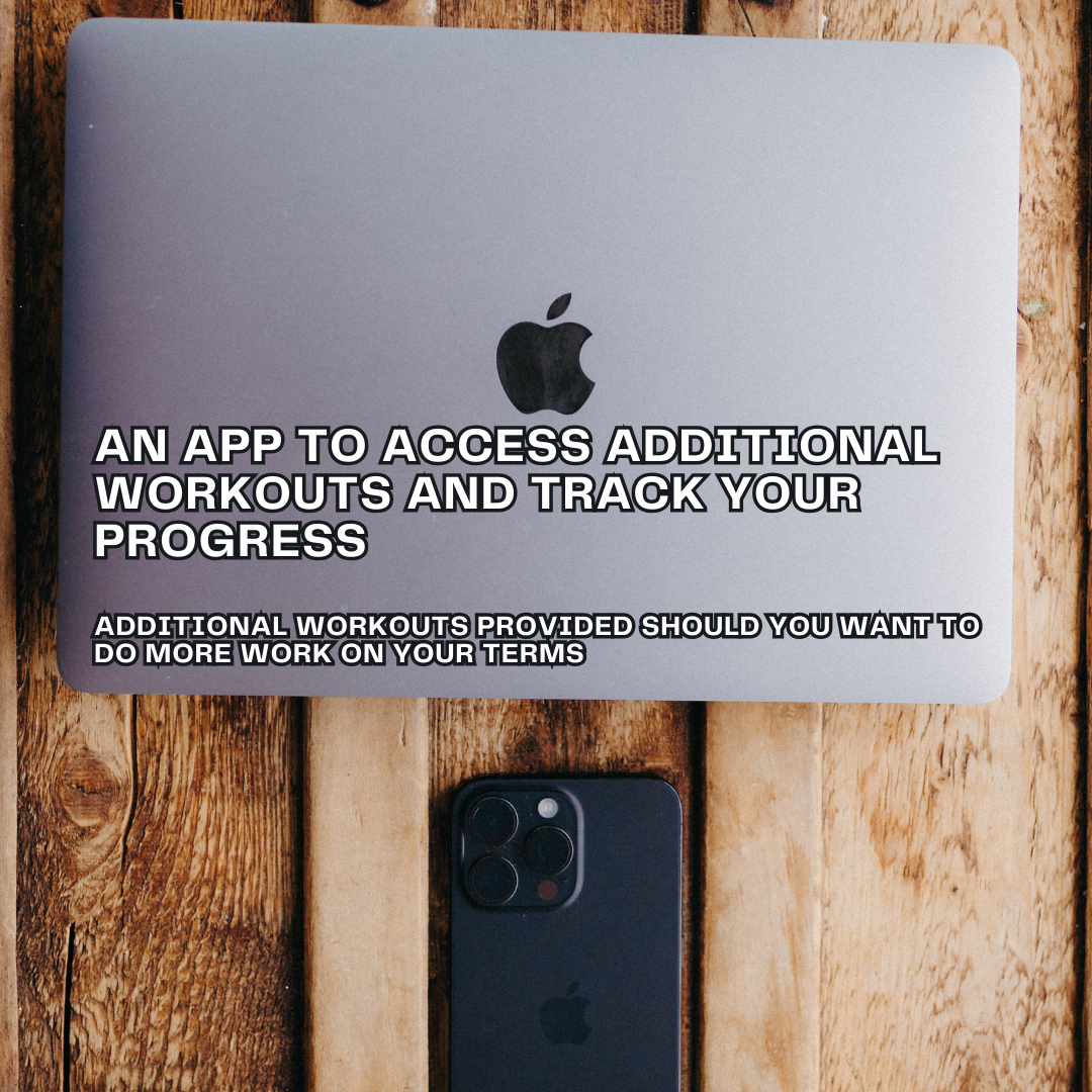 12 Week Blakey Breakthrough Monthly Subscription (February 9th Start)